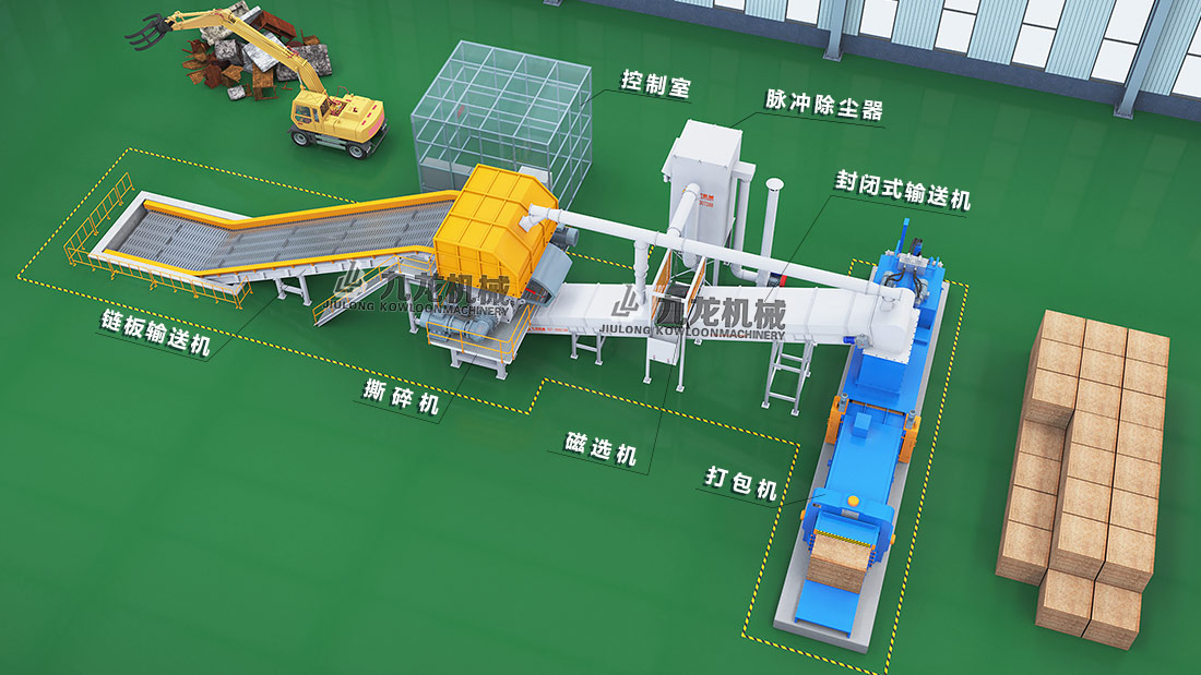 雙軸撕碎機